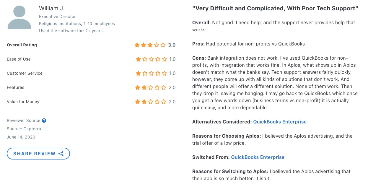 Aplos review